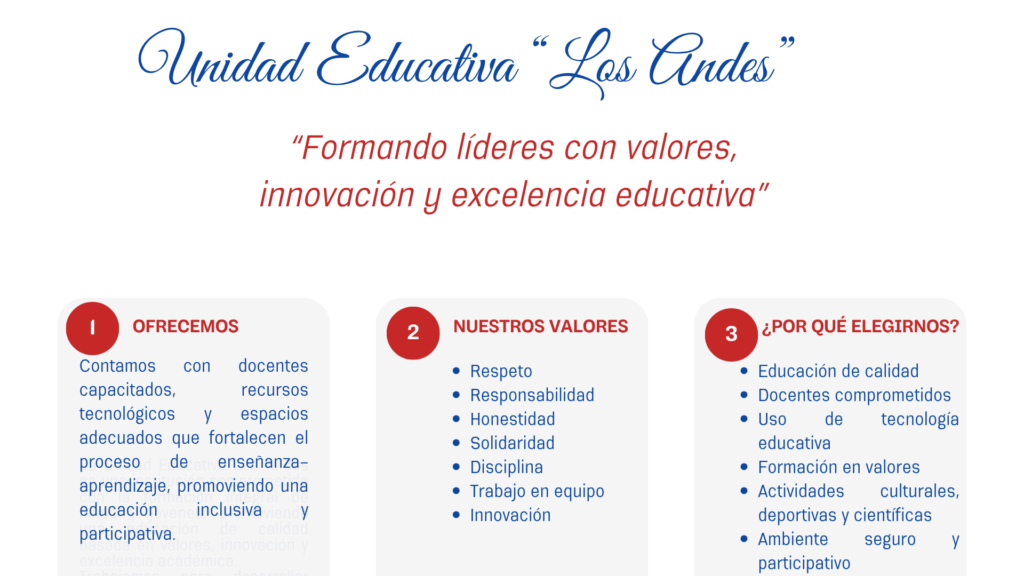unidad educativa “los andes” (2)